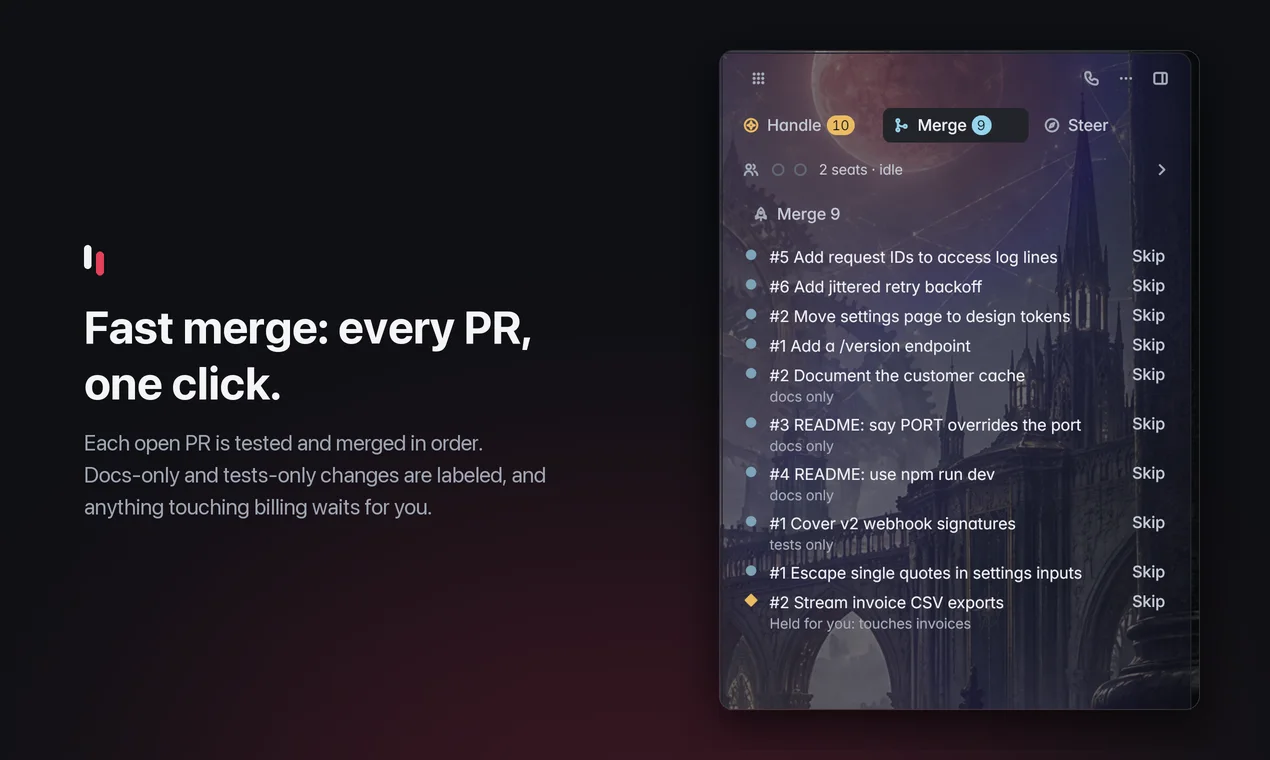 Fast merge: every PR, one click. Each open PR is tested and merged in order. Docs-only and tests-only changes are labeled, and anything touching billing waits for you.